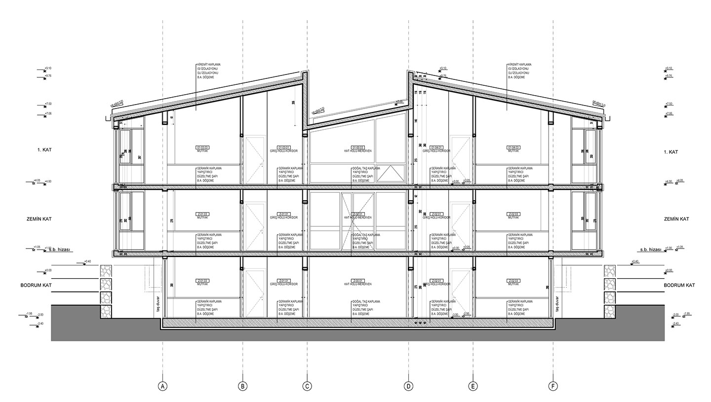 The LATUS HOUSING PROJECT